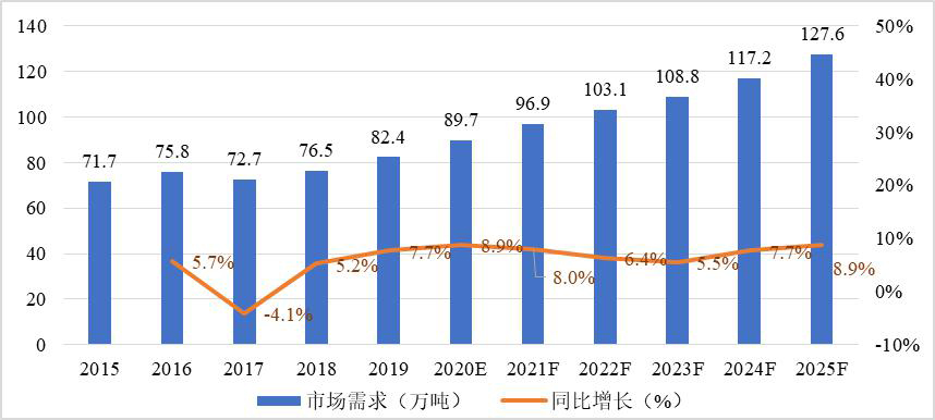 红磷阻燃母粒.jpg
